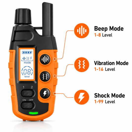 Wireless Dog Training Collar – Vibration, Shock & Beep Modes, Waterproof